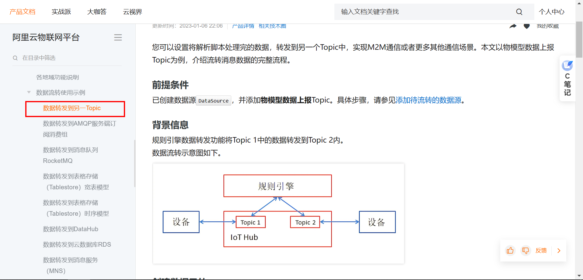  #创作者激励#采用MQTT协议设计的实时图传系统(阿里云)-鸿蒙开发者社区