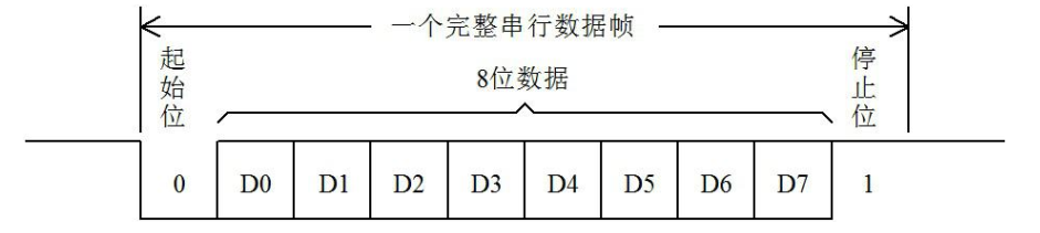 image-20240612115425251