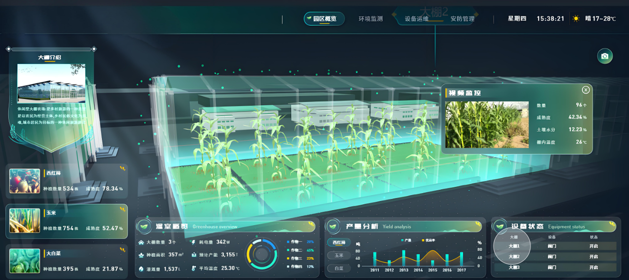 基于STM32设计的农作物生长管理系统-鸿蒙开发者社区