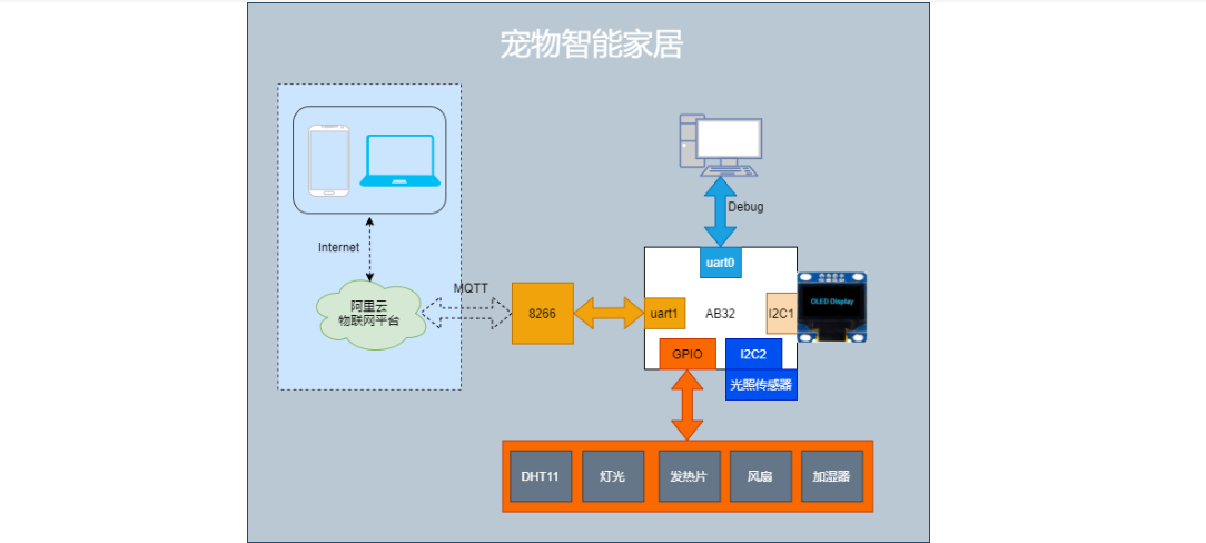 null image-20250108223157203